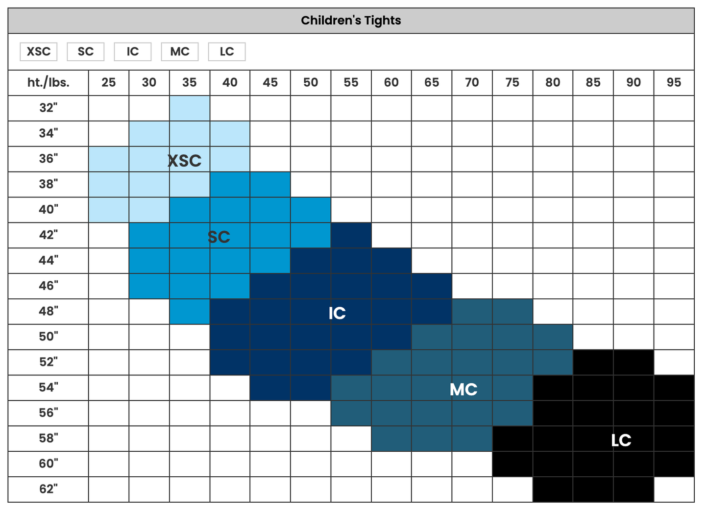 Balera Performance Tights